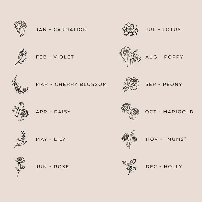 Illustrations of flowers corresponding to each month on a beige background